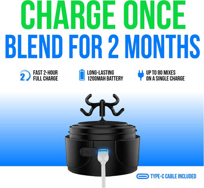 Electric Protein Shake Mixer