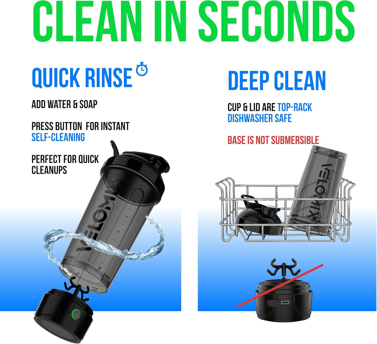 Electric Protein Shake Mixer